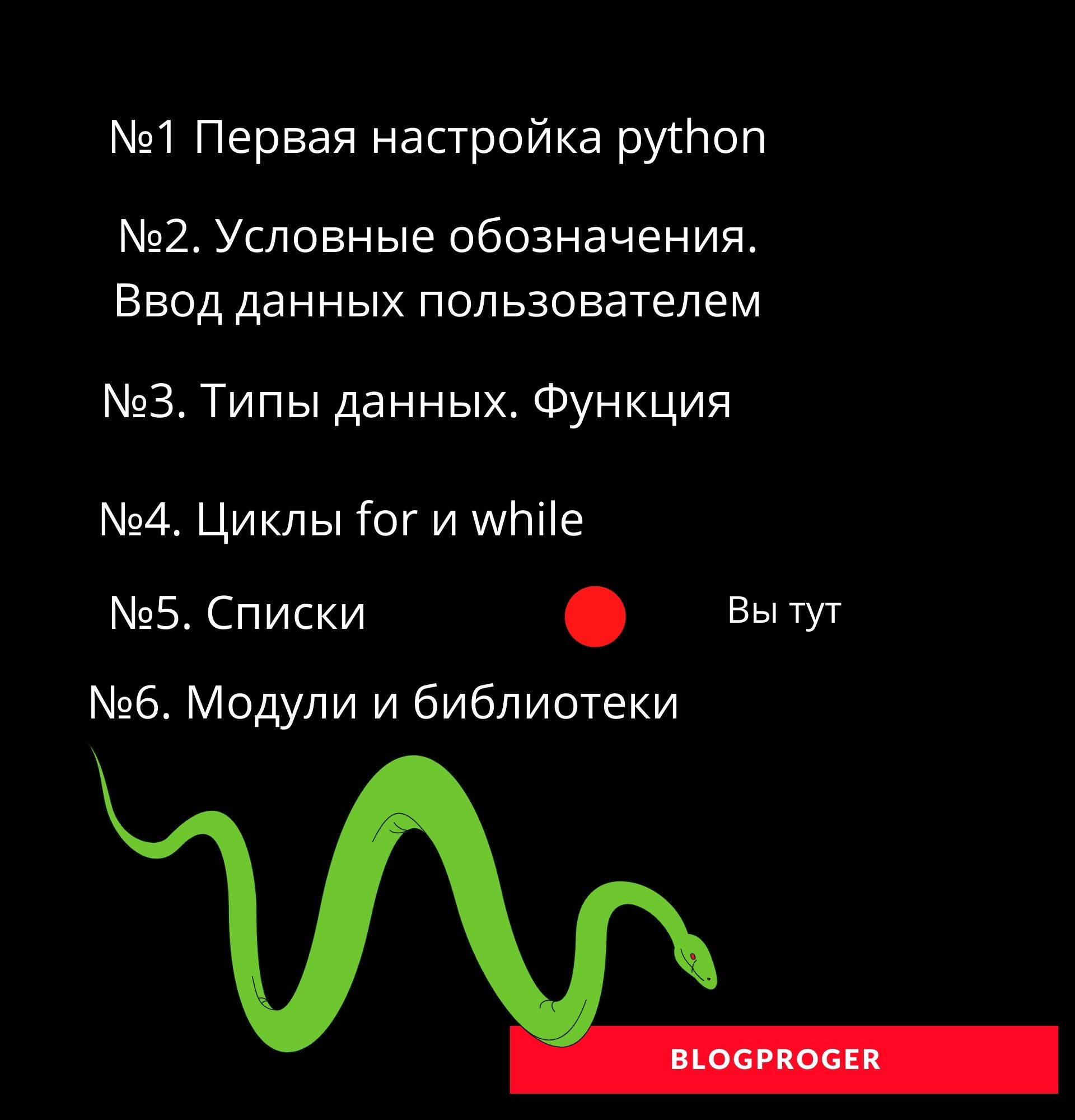 Поиск картинки на экране python